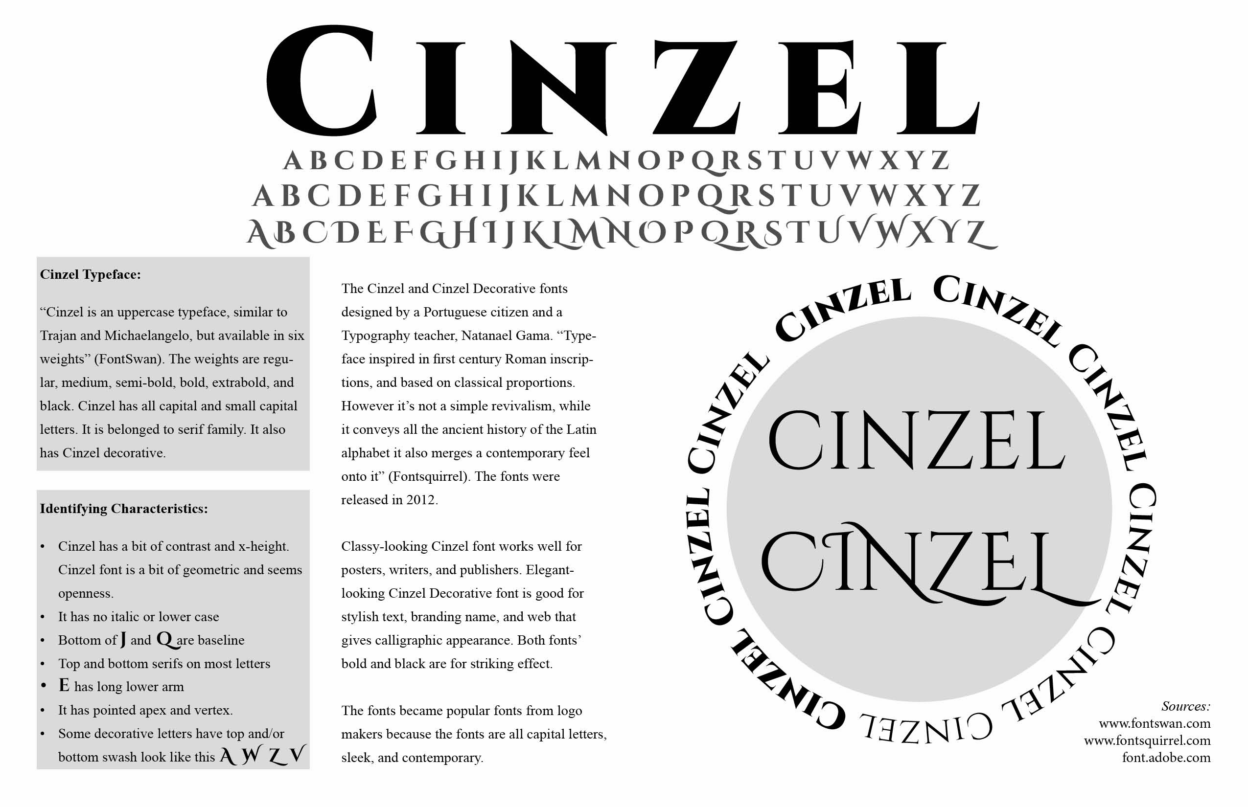 I designed a homage to font layout about Cinzel font.